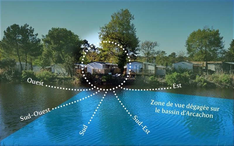 Le Bungalow du Ferret - Mobil Home Premium avec vue bassin d'Arcachon