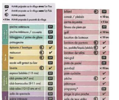 Plan des équipements et piscines du camping La Réserve pour Grands mobil-homes 4 chambres Siblu